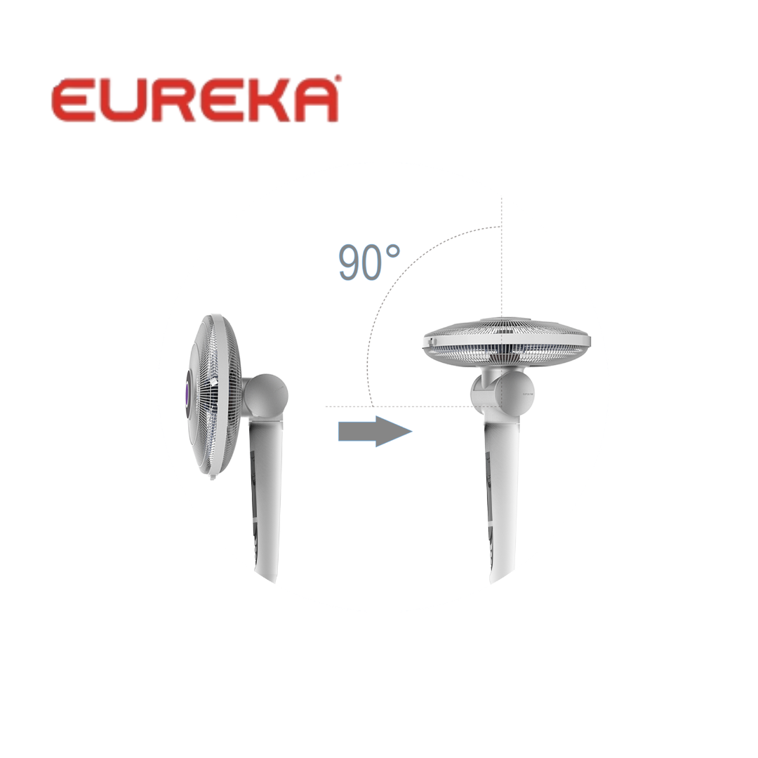 EUREKA ESF 360°